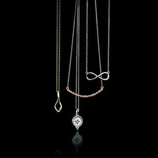 The Anatomy of Pendants and Necklaces